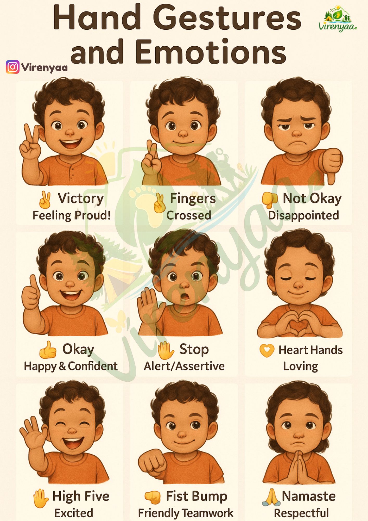 Hand Gestures and Emotions