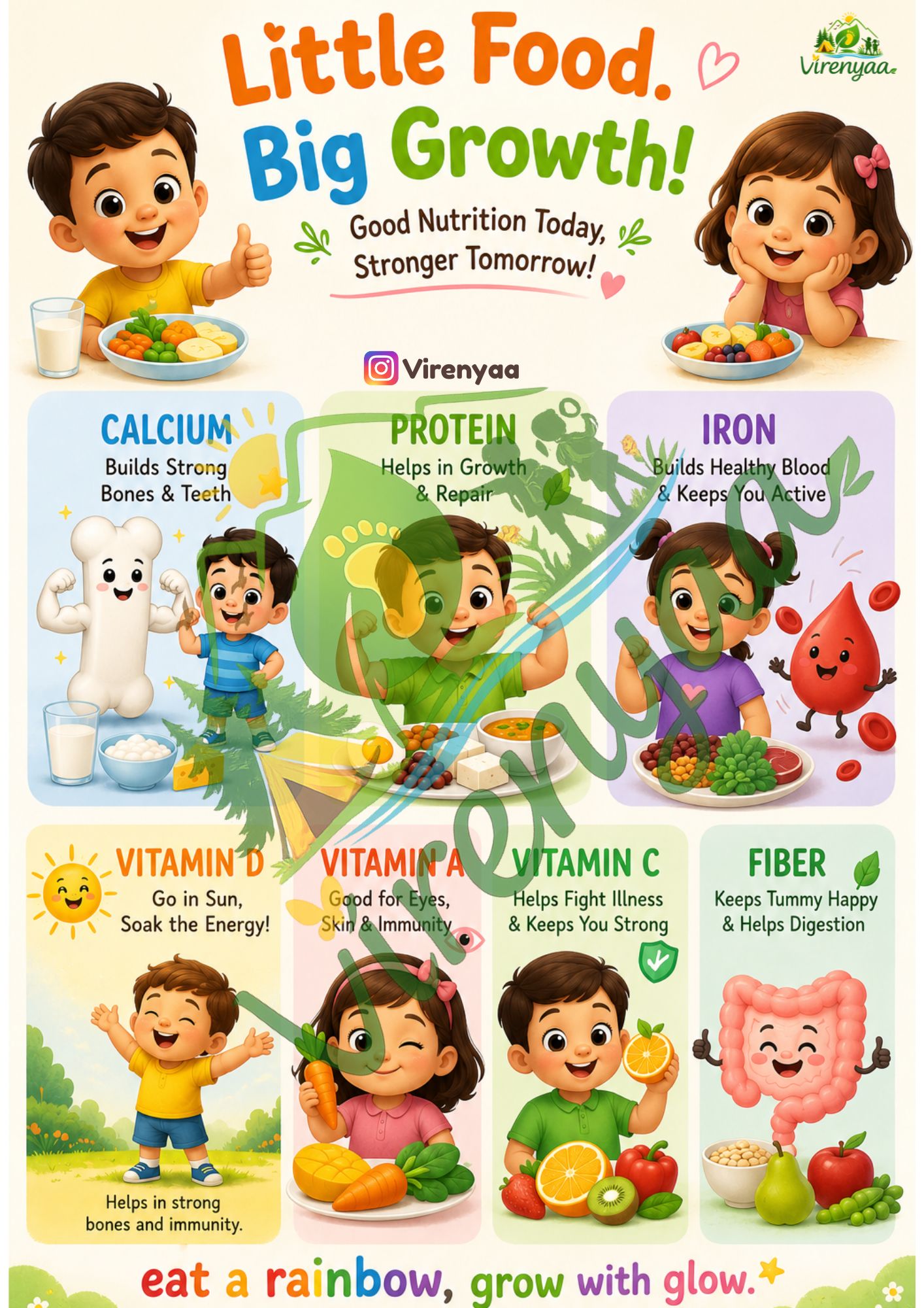 Nutrition for Kids